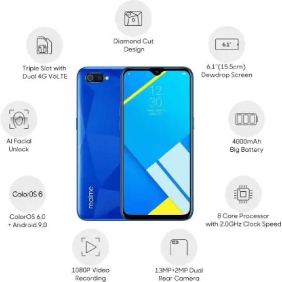 Realme C2 (‎Diamond Blue, 32 GB) (2 GB RAM) - Triveni World