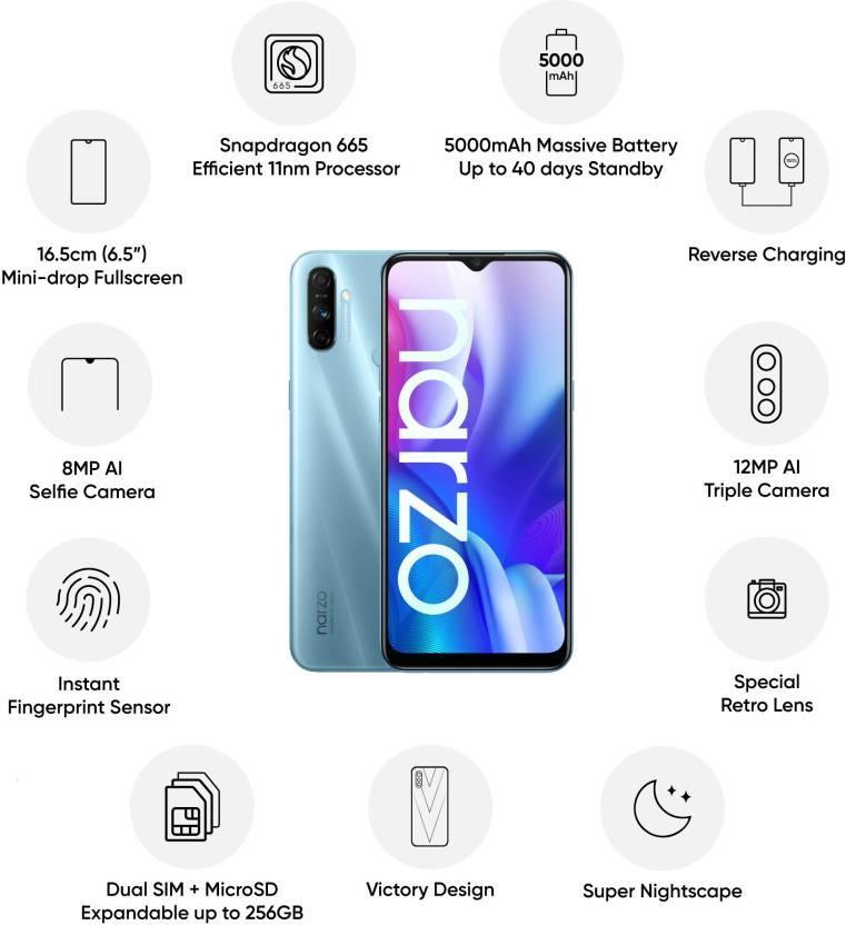 realme Narzo 20A (Victory Blue, 64 GB)  (4 GB RAM) Refurbished - Triveni World