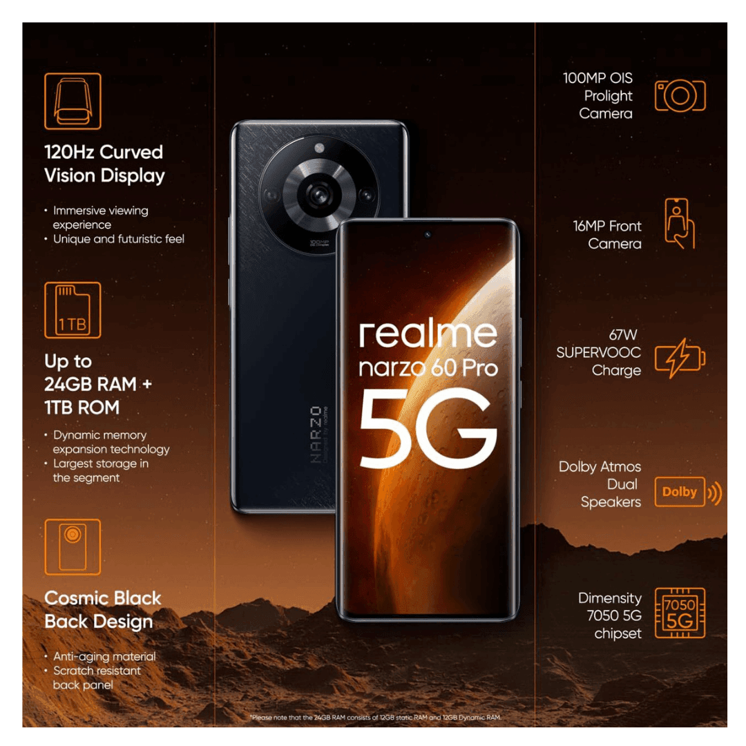 Realme Narzo 60 Pro 5G (UNBOX) - Triveni World