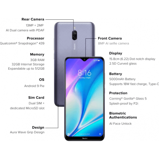 Redmi 8A Dual (Midnight Grey, 32 GB) (3 GB RAM) Refurbished - Triveni World