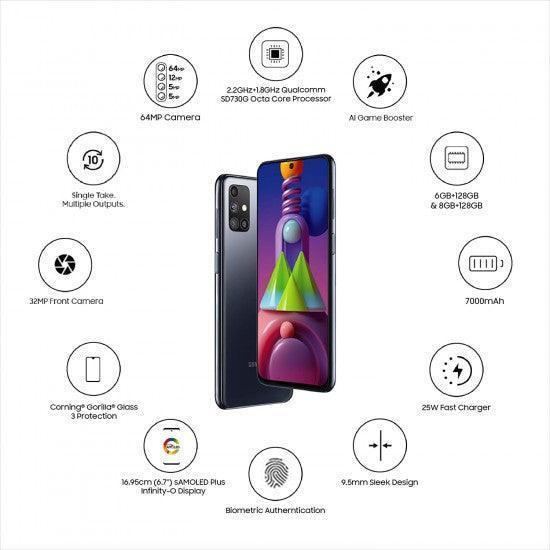 Samsung Galaxy M51 (Electric Blue, 8GB RAM, 128GB Storage) - Triveni World