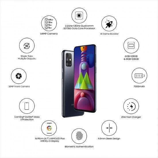 Samsung Galaxy M51 (Electric Blue, 8GB RAM, 128GB Storage) - Triveni World