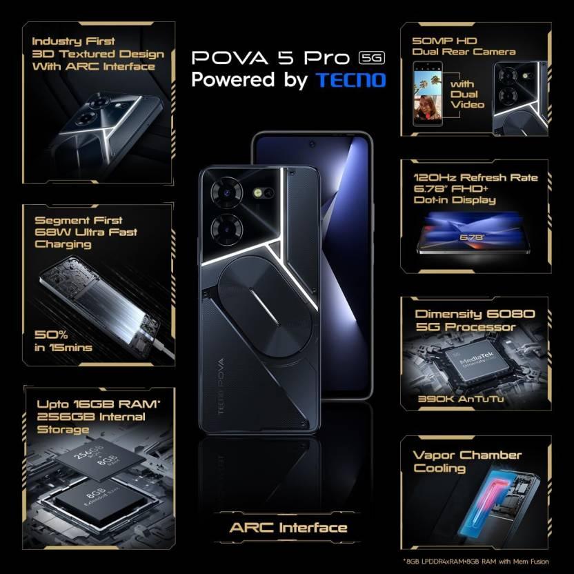 Tecno Pova 5 Pro 5G (Dark Illusion, 128 GB)  (8 GB RAM) Refurbished - Triveni World