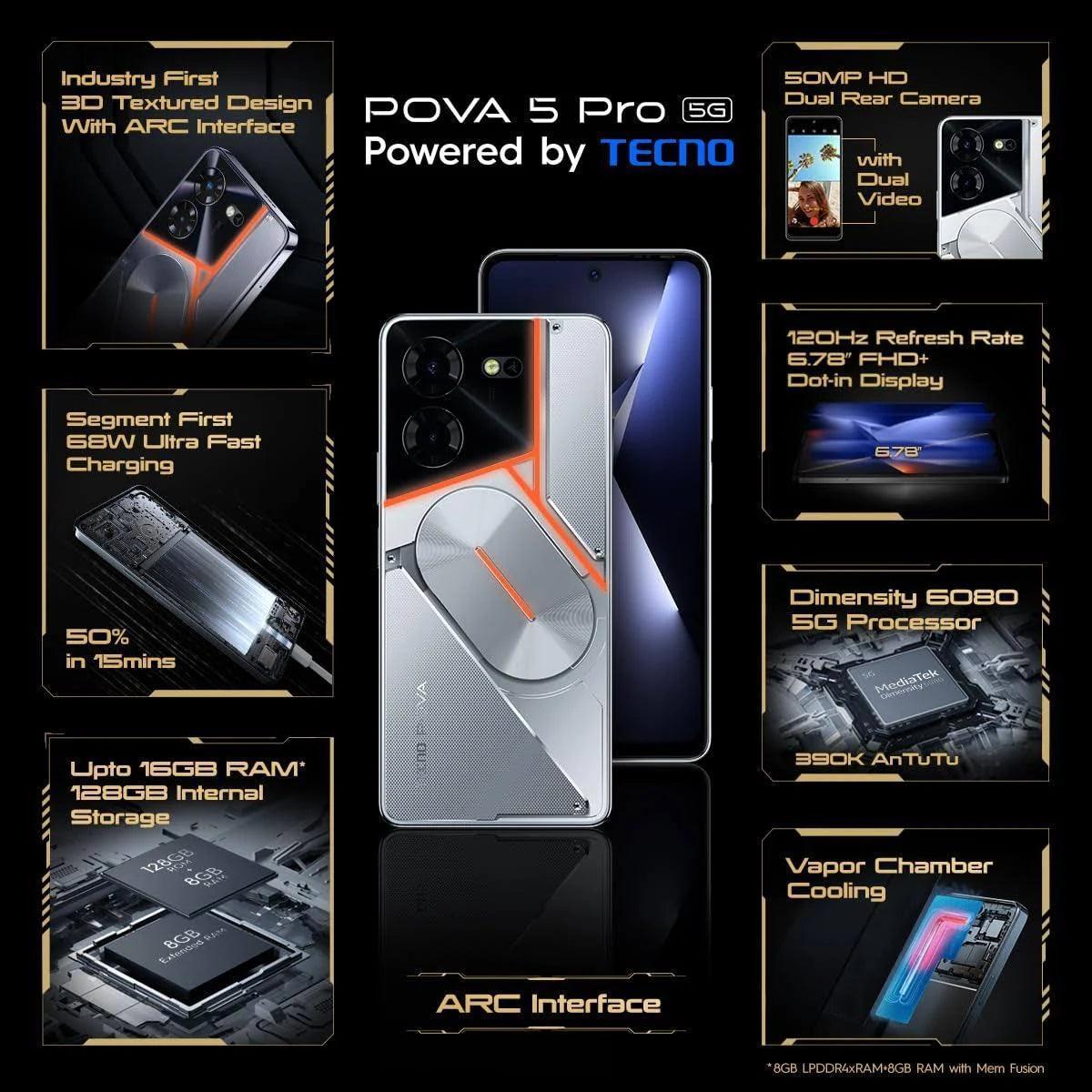 TECNO Pova 5 Pro 5G (Silver Fantasy, 8GB RAM,128GB Storage) - Triveni World