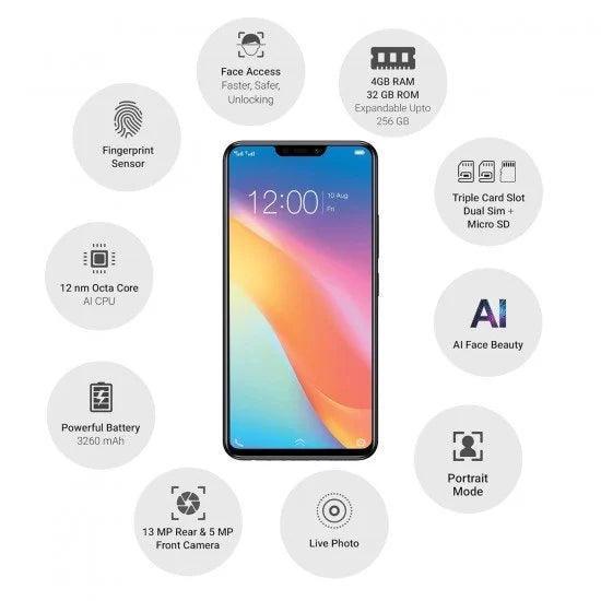 Vivo Y81 (Black, 4GB RAM, 32GB Storage) Refurbished - Triveni World