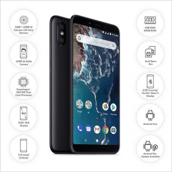 Xiaomi Mi A2 (Black, 6GB RAM, 128GB Storage) Refurbished - Triveni World