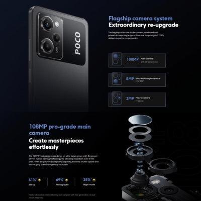 Xiaomi POCO X5 Pro 5G Global EU Version Refurbished - Triveni World